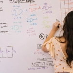 Анализ слот-игры Gates of Olympus с символами древнегреческой мифологии